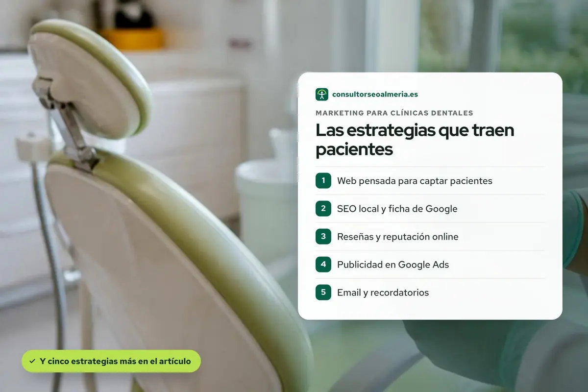 Cinco estrategias de marketing para clínicas dentales junto a un sillón dental