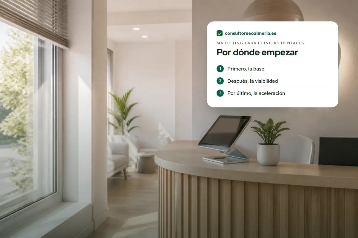 Recepción de una clínica dental con las tres fases por las que empezar el marketing