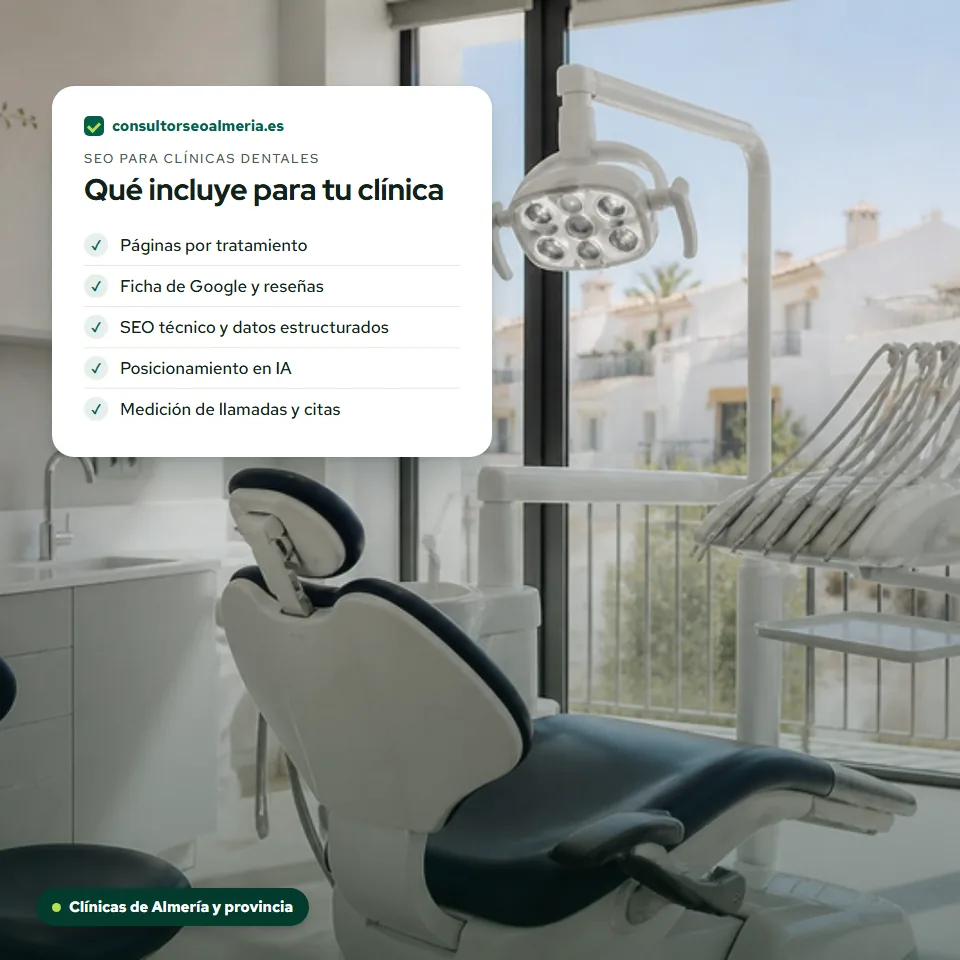Gabinete dental con luz natural y una tarjeta con lo que incluye el SEO para clínicas dentales